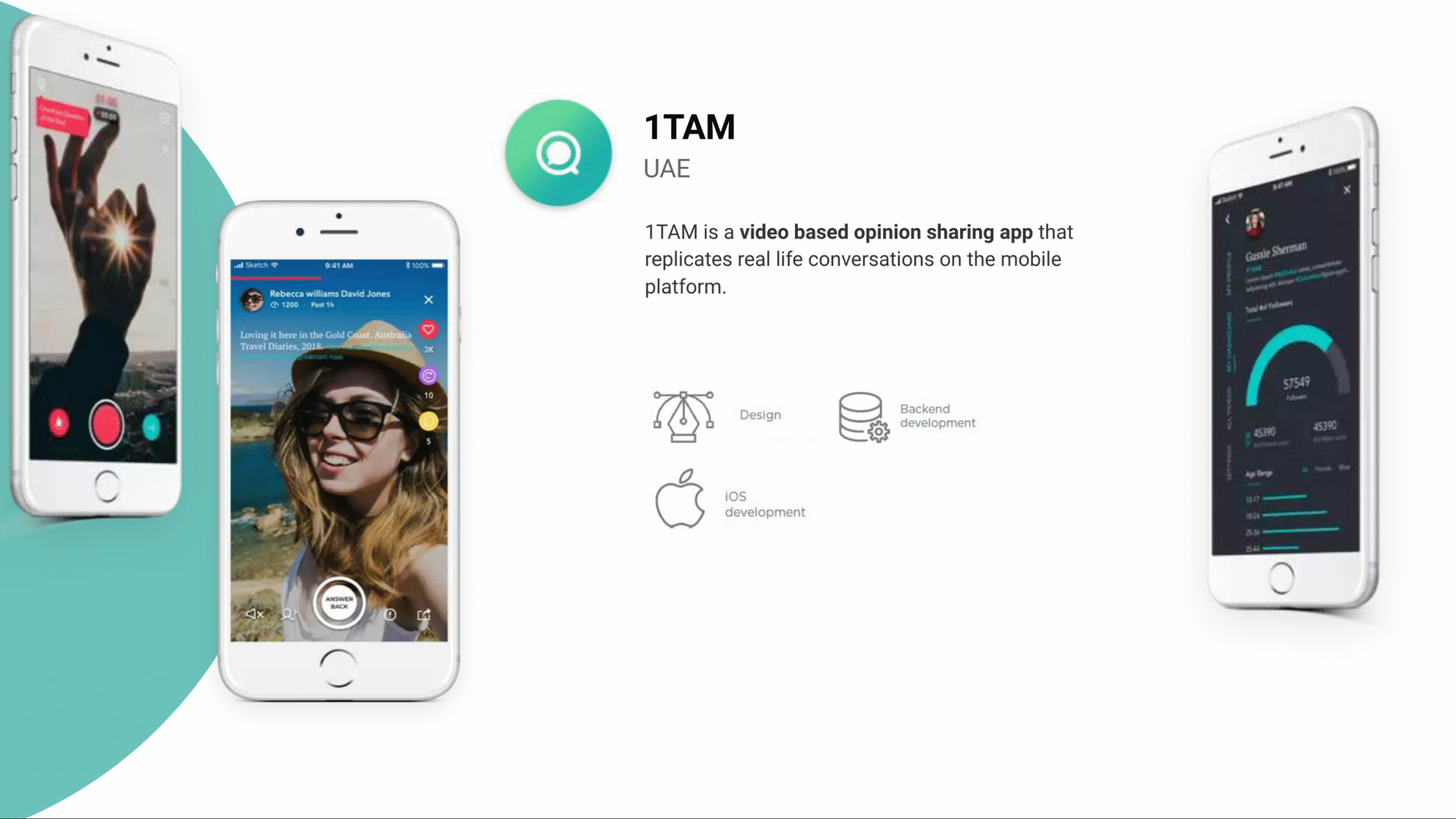 1TAM