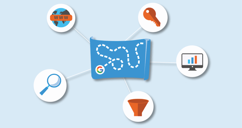 Strategic Keyword Mapping