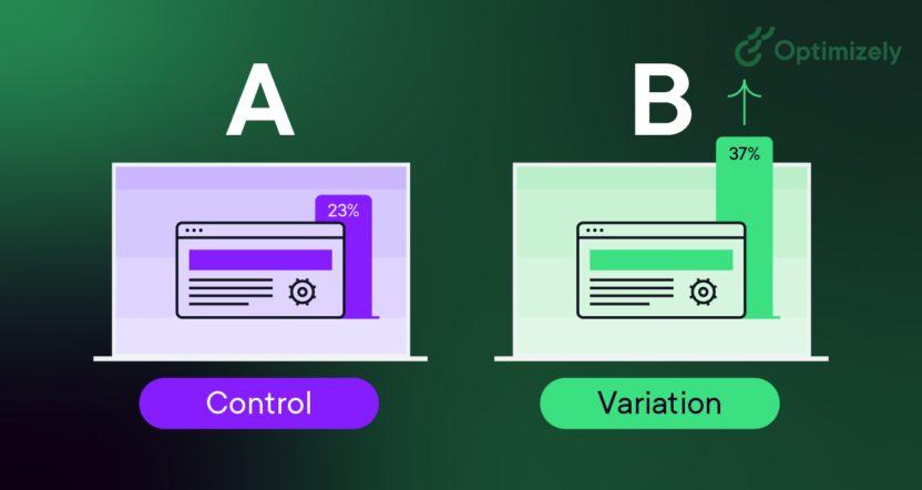 A/B Testing & Performance Tuning