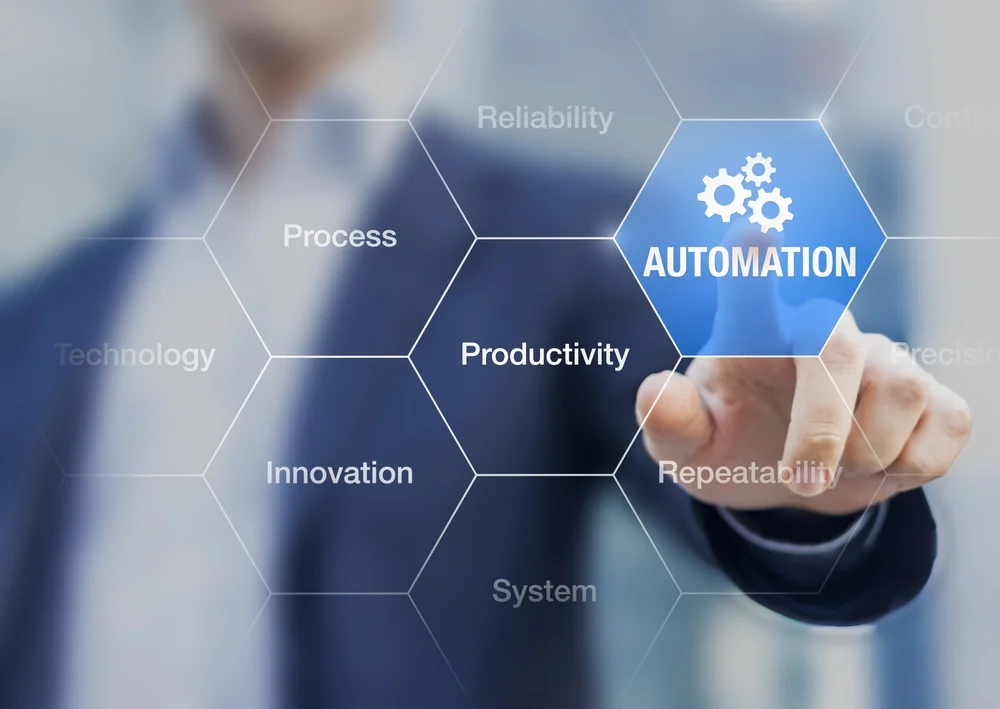 What is Digital Automation?