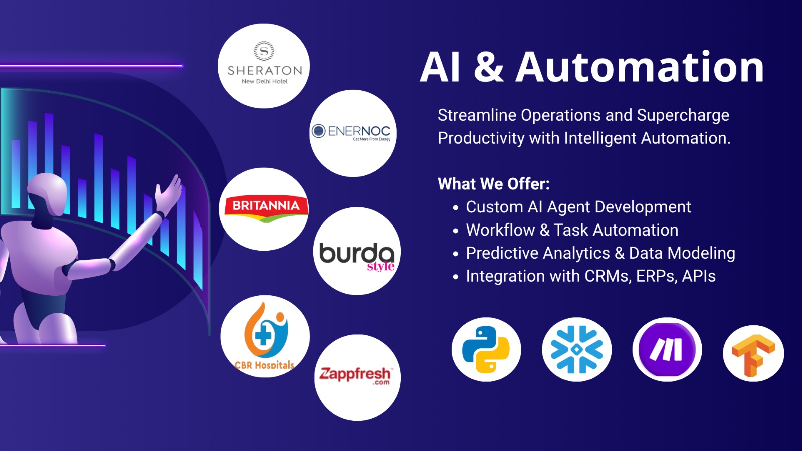 AI & Automation