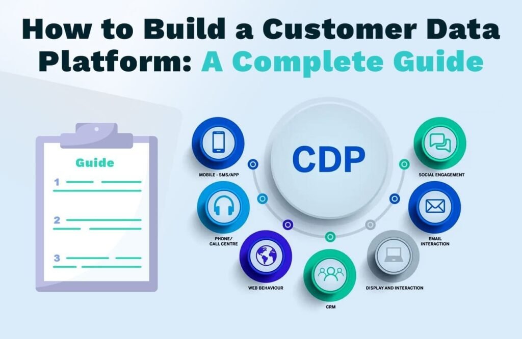 How to Implement a Customer Data Platform CDP Successfully