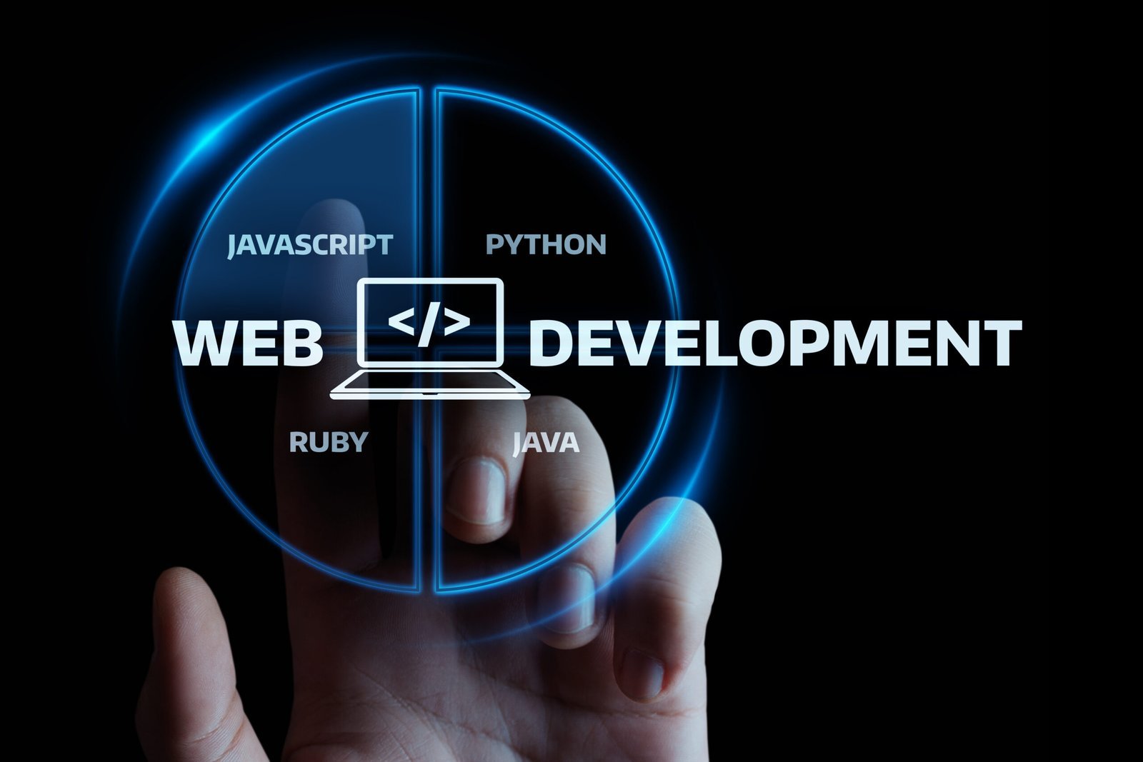 What Is Website Development